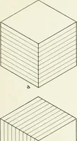 An illustration from Color in everyday life; a manual for lay students, artisaus and artists; the principles of color combination and color arrangement, and their applications in dress, home, business, the theatre and community play (1918)