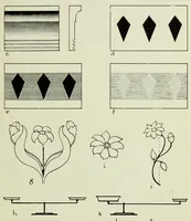 An illustration from Color in everyday life; a manual for lay students, artisans and artists; the principles of color combination and color arrangement, and their applications in dress, home, business, the theatre and community play (1918)