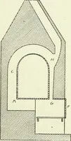 An illustration from Coloring and decoration of ceramic ware (1898)