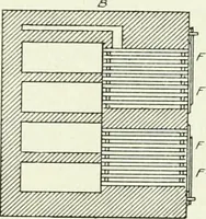 An illustration from Coloring and decoration of ceramic ware (1898)