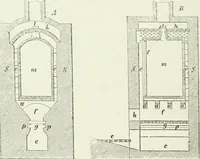 An illustration from Coloring and decoration of ceramic ware (1898)