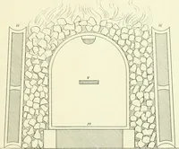 An illustration from Coloring and decoration of ceramic ware (1898)