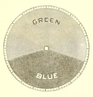 An illustration from Color in the kindergarten (1893)