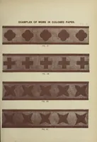 Picture 9 of 14 from Color instruction : suggestions for a course of instruction in color for public schools (1893), leaf 127