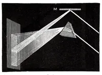 An illustration from Color and its application to printing (1911)