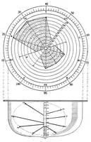 Picture 7 of 10 from Color and its application to printing (1911), leaf 89