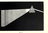 An illustration from Color and its application to printing (1911)