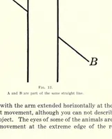 An illustration from Color and its application to printing (1911)