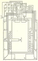 An illustration from Color and its applications (1921)
