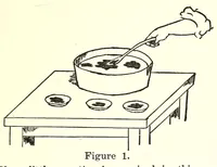 An illustration from Color mixing guide for artists, painters, decorators, printing pressmen, show card writers, sign painters, color mixers : gives color mixtures by parts (1923)