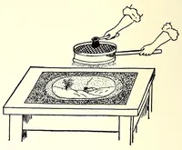 An illustration from Color mixing guide for artists, painters, decorators, printing pressmen, show card writers, sign painters, color mixers : gives color mixtures by parts (1923)
