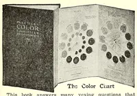 An illustration from Color mixing guide for artists, painters, decorators, printing pressmen, show card writers, sign painters, color mixers : gives color mixtures by parts (1923)