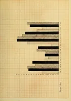 An illustration from Color preferences in heterogeneous social groups (1911)