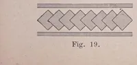 Picture 3 of 6 from The color primer. (1897), leaf 55