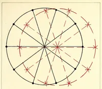 An illustration from Color problems; a practical manual for the lay student of color (1903)