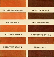 An illustration from Colors and coloring in china painting. (1914)