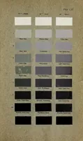 An illustration from Color standards and color nomenclature (1912)