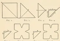An illustration from Color study : a manual for teachers and students (1896)