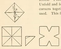 An illustration from Color study : a manual for teachers and students (1896)