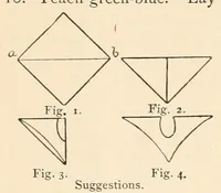 An illustration from Color study : a manual for teachers and students (1896)