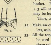 An illustration from Color study, a manual for teachers and students (1895)