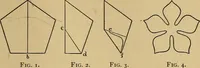 An illustration from Color study : a manual for teachers and students (1895)