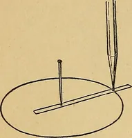 An illustration from Color study : a manual for teachers and students (1895)