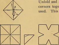 An illustration from Color study : a manual for teachers and students (1895)