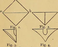 An illustration from Color study : a manual for teachers and students (1895)
