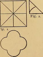 An illustration from Color study : a manual for teachers and students (1895)