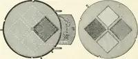 An illustration from Color-vision and color blindness, a practical manual for railroad surgeons (1920)