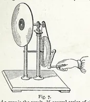 Picture 4 of 13 from Colour (1870), leaf 31