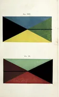Picture 5 of 13 from Colour (1870), leaf 35