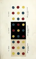 Picture 11 of 13 from Colour (1870), leaf 83