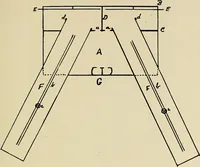An illustration from Colour aesthetics : combinations of colours with tints and with shades / by F. Louis Barber (1900)