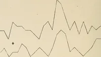 An illustration from Colour aesthetics : combinations of colours with tints and with shades / by F. Louis Barber (1900)