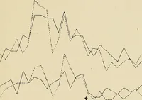 An illustration from Colour aesthetics : combinations of colours with tints and with shades / by F. Louis Barber (1900)
