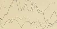 An illustration from Colour aesthetics : combinations of colours with tints and with shades / by F. Louis Barber (1900)
