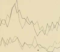Picture 8 of 28 from Colour aesthetics : combinations of colours with tints and with shades / by F. Louis Barber (1900), leaf 36