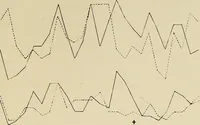 An illustration from Colour aesthetics : combinations of colours with tints and with shades / by F. Louis Barber (1900)