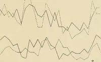Picture 12 of 28 from Colour aesthetics : combinations of colours with tints and with shades / by F. Louis Barber (1900), leaf 40