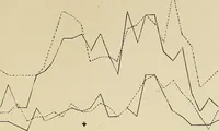 Picture 15 of 28 from Colour aesthetics : combinations of colours with tints and with shades / by F. Louis Barber (1900), leaf 44