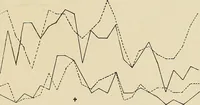 An illustration from Colour aesthetics : combinations of colours with tints and with shades / by F. Louis Barber (1900)