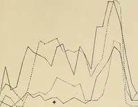 An illustration from Colour aesthetics : combinations of colours with tints and with shades / by F. Louis Barber (1900)