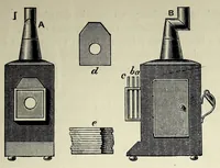 Picture 6 of 6 from Colour-blindness and colour-perception (1891), leaf 289