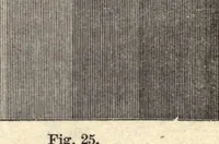 An illustration from Colour, an elementary manual for students (1905)