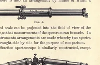 An illustration from Colour : a handbook of the theory of colour (1916)