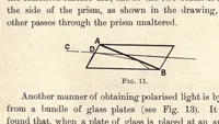 Picture 2 of 7 from Colour : a handbook of the theory of colour (1916), leaf 38