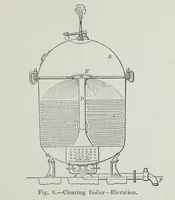 An illustration from Colouring matters for dyeing textiles (1906)
