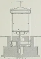 An illustration from Colouring matters for dyeing textiles (1906)